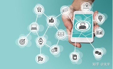 個人互聯(lián)網(wǎng)創(chuàng)業(yè)為何步履維艱？——剖析個人互聯(lián)網(wǎng)服務(wù)領(lǐng)域的挑戰(zhàn)